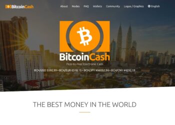 Bitcoin Cash afsplitsing van Bitcoin